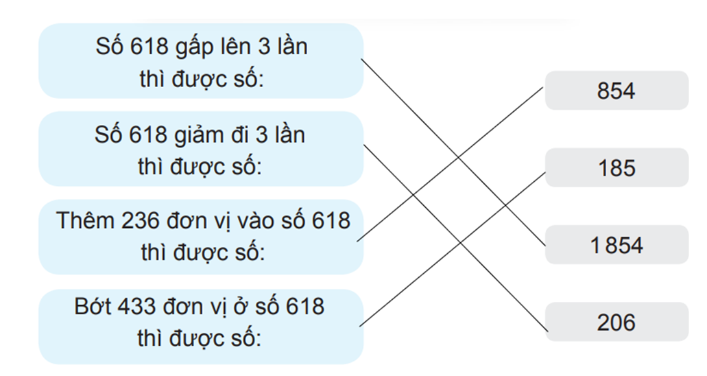 Nối số phù hợp với mỗi câu. Số 618 gấp lên 3 lần thì được số: (ảnh 2)