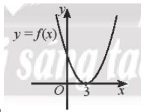 Dựa vào đồ thị của hàm số bậc hai  sau đây, hãy xét dấu của tam thức bậc hai f(x). c) (ảnh 1)