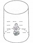 Người ta nhấn chìm hoàn toàn một tượng đá nhỏ vào một lọ thuỷ tinh có nước dạng hình trụ (hình (ảnh 1)