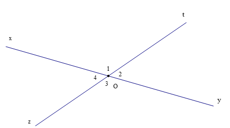 Chọn phát biểu sai:  A. Hai góc đối đỉnh thì bằng nhau;  B. Hai góc mà mỗi cạnh của góc (ảnh 1)