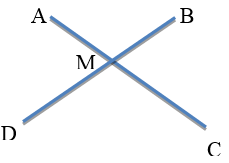 Đúng ghi Đ, sai ghi S vào ô trống: Trong hình vẽ bên có: a)	Ba điểm A, B, C thẳng hàng b) Ba điểm A, M , C thẳng hàng. (ảnh 1)