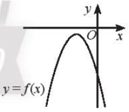 Dựa vào đồ thị của hàm số bậc hai  sau đây, hãy xét dấu của tam thức bậc hai f(x). d) (ảnh 1)