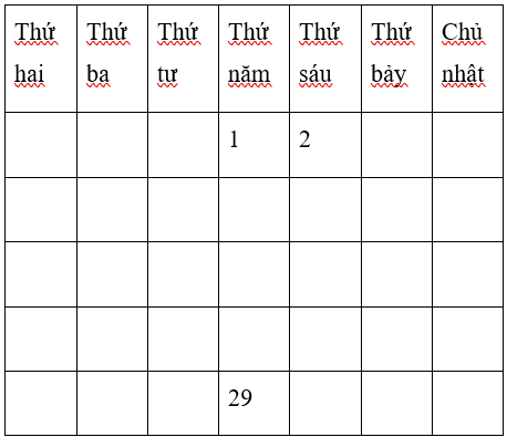 Điền số thích hợp vào ô trống trong tờ lịch tháng 1 (có 31 ngày): (ảnh 1)