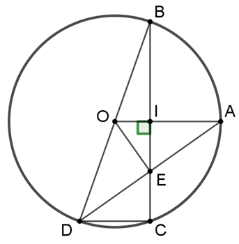Cho đường tròn (O;OA). Trên bán kính OA lấy điểm I sao cho OI=1/3*OA. (ảnh 1)