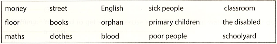 Write the words and phrases below into the correct columns. Some words or phrases (ảnh 1)