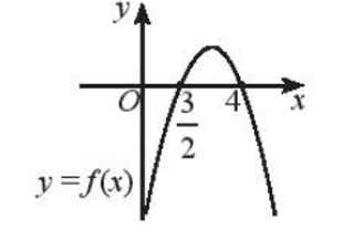 Dựa vào đồ thị của hàm số bậc hai được cho, hãy giải các bất phương trình sau: (ảnh 1)