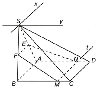 Cho hình chóp S.ABCD có đáy ABCD là hình chữ nhật.  a) Xác định giao tuyến của các mặt phẳng (SAB) và (SCD); (SAD) và (SBC) (ảnh 1)