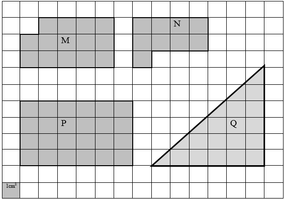Hình M có diện tích là cm2 Hình N có diện tích là cm2 - Hình P có diện tích là cm2 -	Hình Q có diện tích là cm2 (ảnh 1)