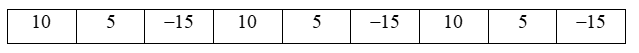 Điền số nguyên vào ô trống sao cho ba số liền nhau trong bảng có tổng bằng 0 (ảnh 2)