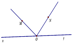 Trên đường thẳng xy lấy điểm O. Hai điểm M, N không thuộc đường thẳng xy và nằm cùng phía đối với đường thẳng xy (ảnh 1)