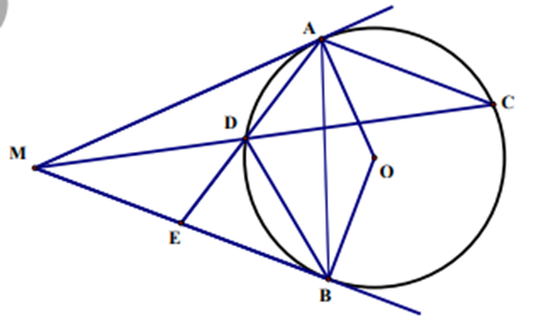 Cho điểm M nằm bên ngoài đường tròn (O; R). Từ điểm M kẻ hai tiếp tuyến MA,MB với đường tròn đó ( A, B là các tiếp điểm ) (ảnh 1)