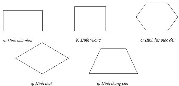 Cho hình vẽ sau, hãy cho biết hình nào có tâm đối xứng và xác định tâm đối xứng của hình đó? (ảnh 1)
