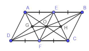 Cho hình bình hành ABCD có E, F lần lượt là trung điểm AB, CD   a) CMR: AF // EC  (ảnh 1)