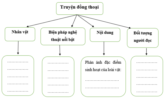 Media VietJack