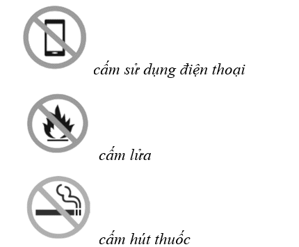 Ý nghĩa của các biển báo đặt ở trạm xăng:  …………………………..  (ảnh 2)