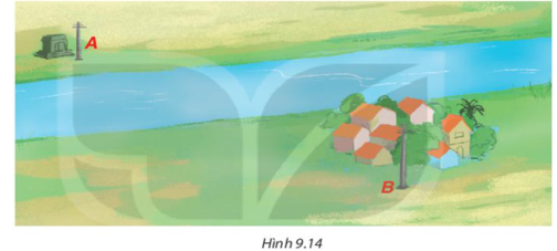Một trạm biến áp và một khu dân cư ở hai bên bờ sông (H.9.14). Trên bờ sông phía khu dân (ảnh 1)