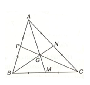 Trong tam giác ABC, các đường trung tuyến AM, BN, CP đồng quy tại điểm G. Khi (ảnh 1)