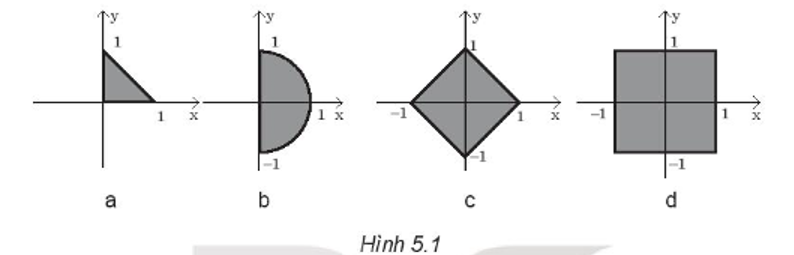 Một số hình vẽ trên mặt phẳng có thể biểu diễn qua các biểu thức lôgic có yếu tố toạ độ (ảnh 1)