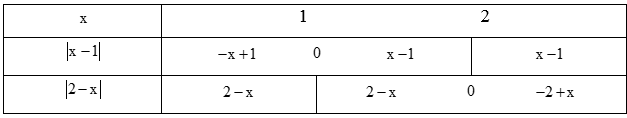 c. trị tuyệt đối x - 1 + trị tuyệt đối 2 - x = 3 (ảnh 1)