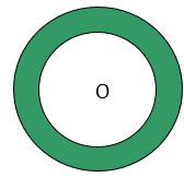 Tính diện tích phần tô màu của hình tròn, biết hai hình tròn đồng tâm O, bán kính hình tròn lớn  (ảnh 1)