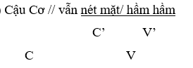 Cậu Cơ vẫn nét mặt hầm hầm. (Ngô Tất Tố) (ảnh 1)