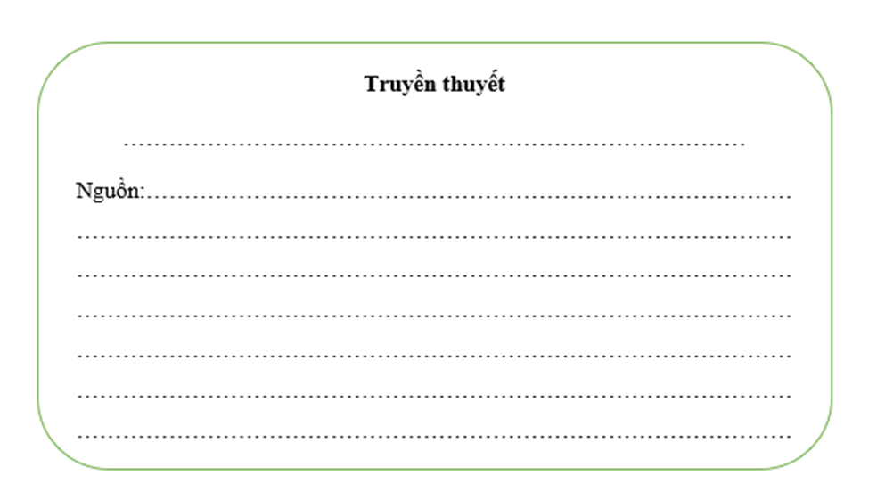 Tóm tắt ngắn gọn 1 truyền thuyết mà em đã đọc trên Internet hoặc tủ sách nhà trường (giải thích 1 địa danh ở địa phương của em) vào phiếu học tập sau: (ảnh 1)