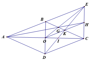 Cho hình thoi ABCD có AC cắt BD tại O. Lấy E đối xứng với A qua B.  Gọi I, K lần lượt là giao điểm của DE với  AC và BC;  (ảnh 1)