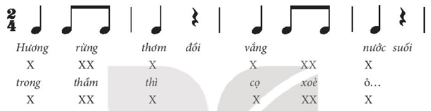 Gõ đệm theo nhịp bài hát Đi học.  (ảnh 1)