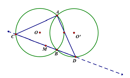 Cho (O) và (O’) bằng nhau, cắt nhau tại A và B. Qua B vẽ một cát tuyến cắt các đường tròn (O) và (O’) lần lượt tại C và D.  (ảnh 1)
