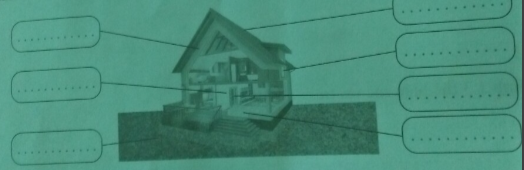 Điền các phần chính của nhà ở vào ô trống trong hình dưới đây   (ảnh 1)