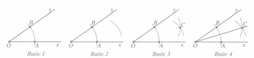 Tia phân giác của một góc là tia và tạo với hai cạnh của góc đó (ảnh 1)