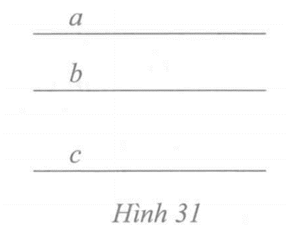 Nếu hai đường thẳng phân biệt cùng song song với một đường thẳng khác thì hai đường (ảnh 1)