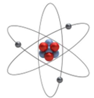 Cho hình vẽ nguyên tử: Kí hiệu nguyên tử nào sau đây là đúng (ảnh 1)