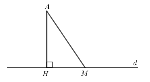 Cho điểm A không nằm trên đường thẳng d. a) Hãy vẽ đường vuông góc AH và một đường xiên AM từ A đến d. (ảnh 1)