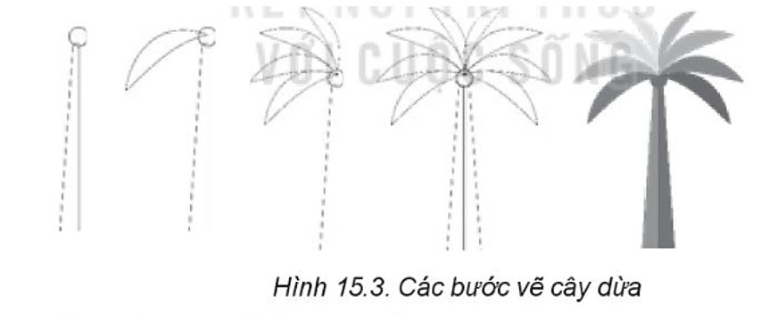 Vẽ hình - Nếu bạn muốn trải nghiệm và khám phá sự sáng tạo tự nhiên thông qua nghệ thuật, hãy xem bức ảnh này. Với các chi tiết tinh xảo và màu sắc hài hòa, ảnh sẽ giúp bạn khơi dậy niềm đam mê và cảm hứng sáng tạo.