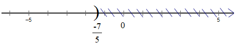 b. 3x + 4 < -2x  -3 (ảnh 1)
