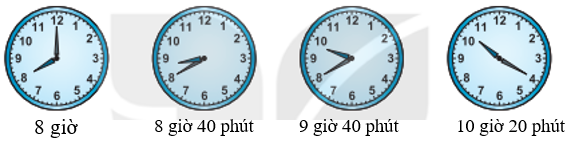 Viết số thích hợp vào chỗ chấm. Dưới đây là đồng hồ chỉ thời gian bắt đầu của 4 môn học trong buổi sáng. (ảnh 2)