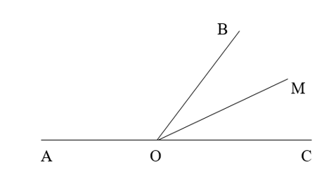 Cho hai góc kề bù AOB và BOC. Biết OM là tia phân giác của góc BOC. (ảnh 1)