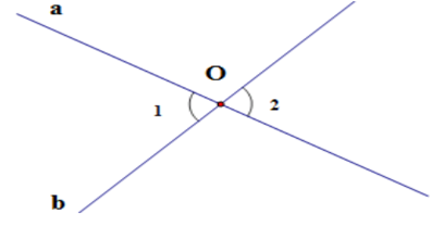 Trong định lí “Hai góc đối đỉnh thì bằng nhau”. Giả thiết của định lí là: (ảnh 1)