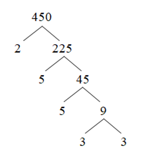 Phân tích số 450 ra thừa số nguyên tố. (ảnh 1)
