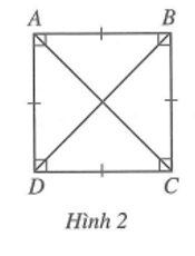Hình vuông ABCD (Hình 2) có bốn cạnh ............ bằng nhau; hai cạnh đối AB và CD; (ảnh 1)