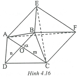 Trong tất cả các tứ giác với hai đường chéo có độ dài m và n cho trước và góc xen giữa hai đường chéo có độ lớn  (ảnh 1)