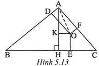 Cho tam giác ABC vuông tại A. Gọi O là một giao điểm bất kì trong tam giác. Vẽ OD vuông AB, OE vuông CA và OF vuông CA.  (ảnh 1)