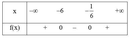 Bảng xét dấu nào sau đây là của f(x) = 6x^2 + 37x + 6 (ảnh 3)