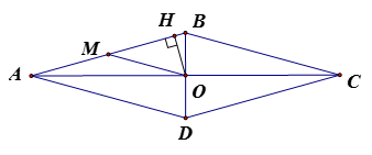 Cho hình thoi ABCD có AC cắt BD tạí O. Kẻ OH vuông AB. Biết AB = 4cm, OH = 1cm. Tính các góc của hình thoi? (ảnh 1)