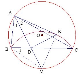 Cho tam giác ABC nội tiếp đường tròn (O). Tia phân giác góc A cắt BC tại D và cắt đường tròn tại điểm thứ hai là M.  (ảnh 1)
