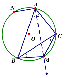 Tam giác ABC nội tiếp (O;R). Tia phân giác của góc A cắt (O) tại M. Tia phân giác góc ngoài tại đỉnh A cắt (O) tại N. CMR:   (ảnh 1)