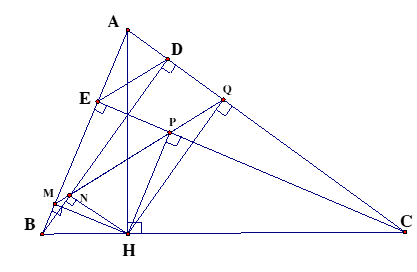 Cho  tam giác ABC nhọn, các đường cao AH, BD và CE . Gọi M,N  ,P  , Q thứ tự là hình chiếu của H (ảnh 1)
