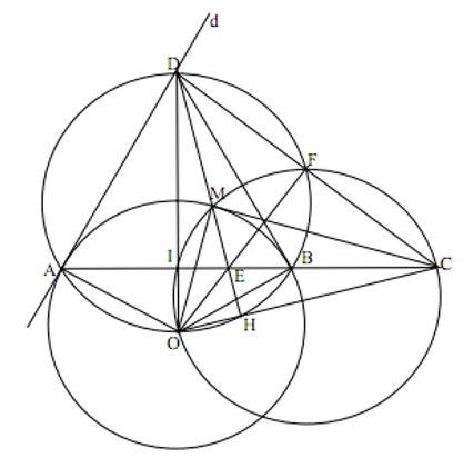 Cho đường tròn (O) và điểm A nằm trên đường tròn. Gọi d là tiếp tuyến của (O) tại A. Trên d lấy điểm D (D không trùng với A),  (ảnh 1)