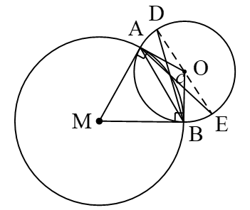 Cho đường tròn (O), M là điểm ở ngoài (O), hai tiếp tuyến  MAvà  MB( A, B là hai tiếp tuyến), (ảnh 1)